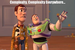 Software Development Cornerstones: Complexity Management