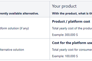 Calculating the ROI for your Internal Product