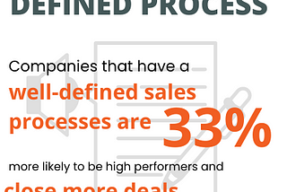 Reduce Complex Pricing Process: Close More Deals