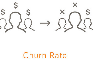 Spark in action to predict customer churn rate on a real dataset.