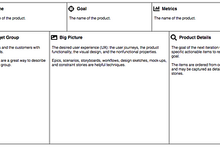 MVPverse — The Product Canvas