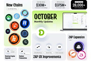 Monthly Recap — October