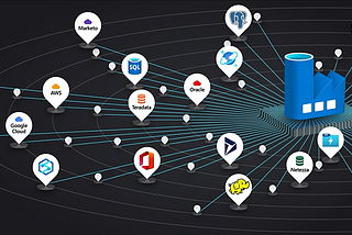 Azure Data Factory Best Practices