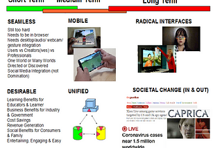 The Metaverse — A Future History?