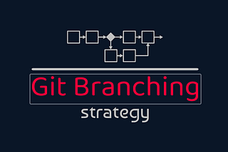 Exploring Git Branching strategy: A Comprehensive Guide