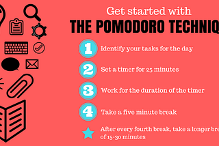 Pomodoro ( A Time Management Technique)