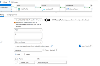 Azure Data Factory: Automated JWT Client Assertion Token Retrieval and Usage.