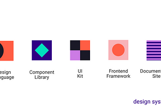 Anatomy of a design system