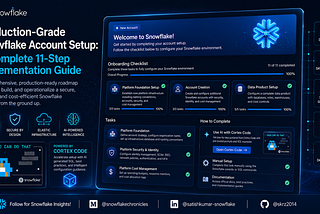 Production-Grade Snowflake Account Setup: A Complete 11-Step Implementation Guide using Coco