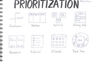 8 of my prioritization techniques