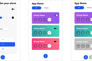 Group Alarm | Case Study