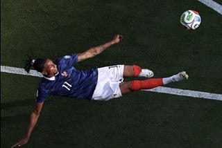 What footballing style does your organisation play?