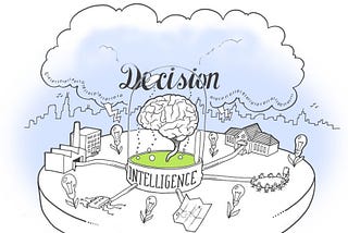 Decision Intelligence: In Action — Part 1