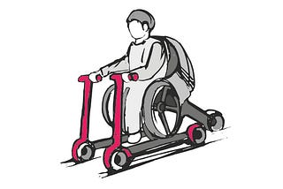 Adaptive Micro Shared mobility