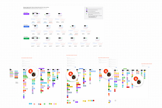 Jobs-to-be-Done Research in a Crowdfunded Business