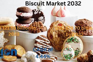 Biscuit Market Size Set For Rapid Growth, To Reach USD 179.70 Billion By 2032