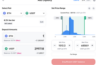 Concentrated Liquidity for Multiple Pooled Assets