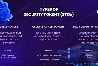 Bringing liquidity to the STO market by trading of security tokens through licensed custodians and…