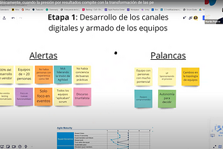 ESCALANDO ORGANICAMENTE.