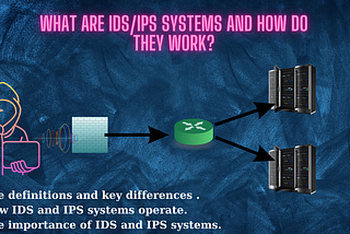 🔍🚨 What are IDS/IPS Systems? 🚨🔍