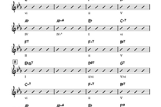 There Will Never Be Another You: Jazz Harmonic Analysis