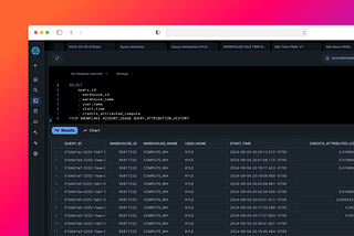 A Deep Dive into Snowflake’s Query Cost Attribution: Finding Cost per Query