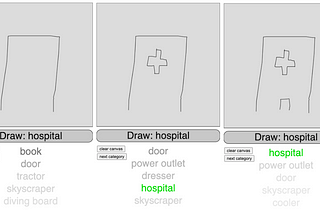 Training a Recurrent Neural Network to recognise sketches in a real-time game of Pictionary