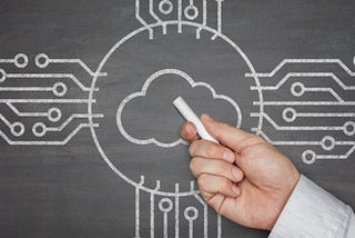 Using environment based Terraform Workspaces for development with Terraform Cloud