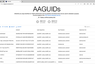 Have you heard about passkeys and AAGuids?