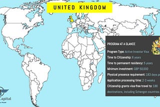 All about UK Innovator Visa