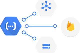 Introducción a Google Cloud Functions