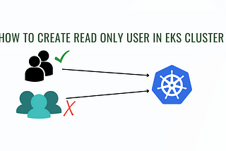 How to create Read Only User in EKS Cluster