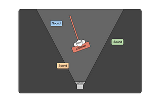 Audio Dev: Where should you place your audio listener?