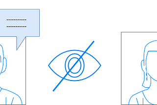 Zero Knowledge Proofs for Dummies