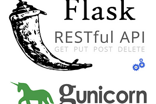 Create a FlaskRESTful app with Docker and Gunicorn