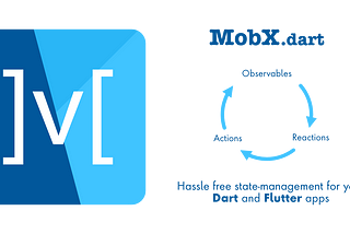 MobX ile Flutter State Yönetimi