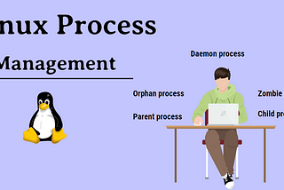 [Linux] Process