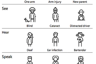 Making Open-Source Accessible for All