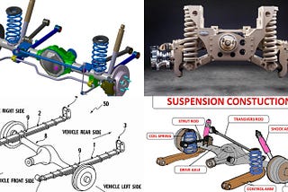 Understanding Different Types of Car Suspensions