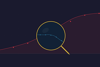 8 startup metrics that look good on a dashboard but are actively misleading investors