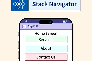 Navigation between two screens in React Native