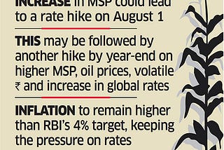 MSP and Inflation- 1