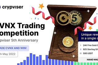 CVNX Trading Competition Contest