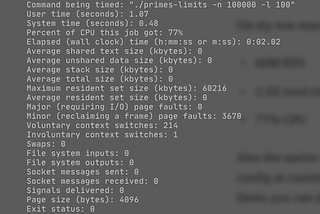 CLI applications with GraalVM Native Image