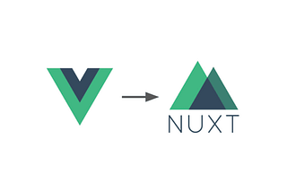 Improve your Vue.js project performance using Nuxt.js