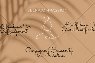 Self-compassion