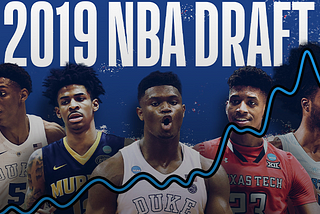 NBA Draft’s Top Picks on Social