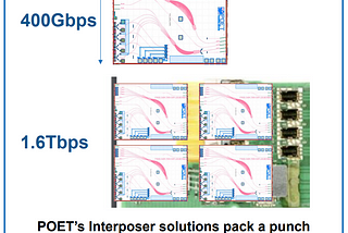 Power and Performance of POET’s DML Solution