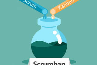 SCRUMBAN