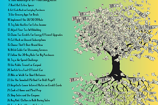 https://finobazzaar.com/money-saving-strategies-united-states-proven-tips/